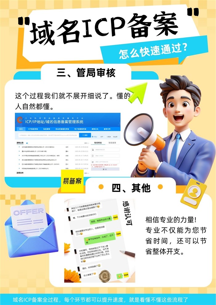 管局审核和其他要点