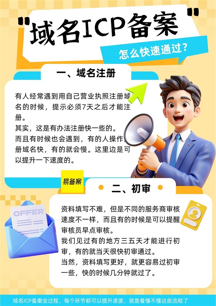 域名注册备案要点