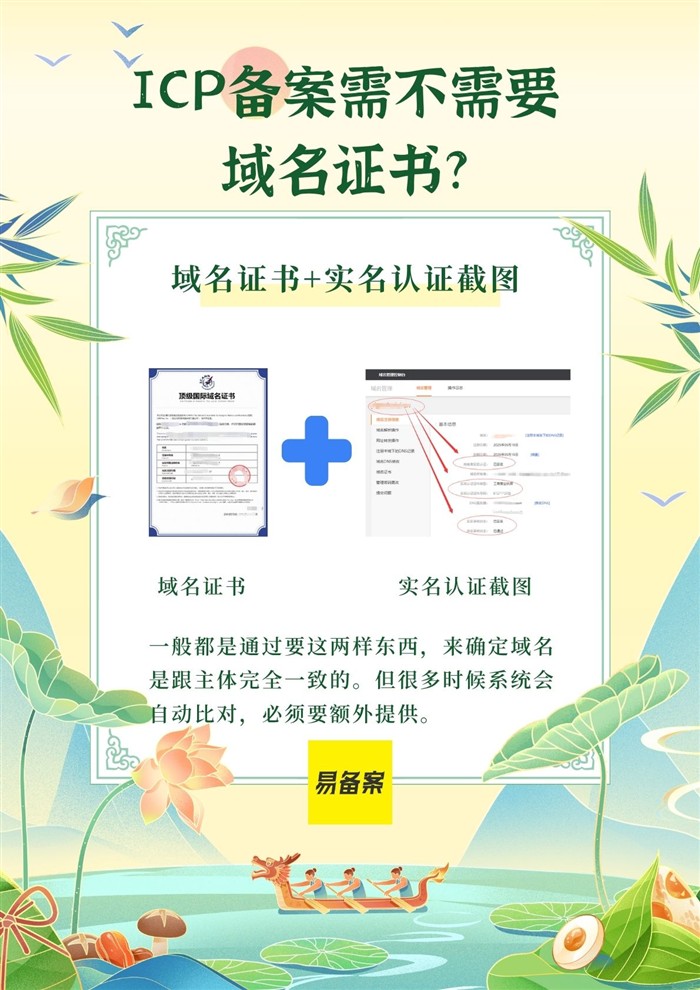 域名证书与实名认证截图