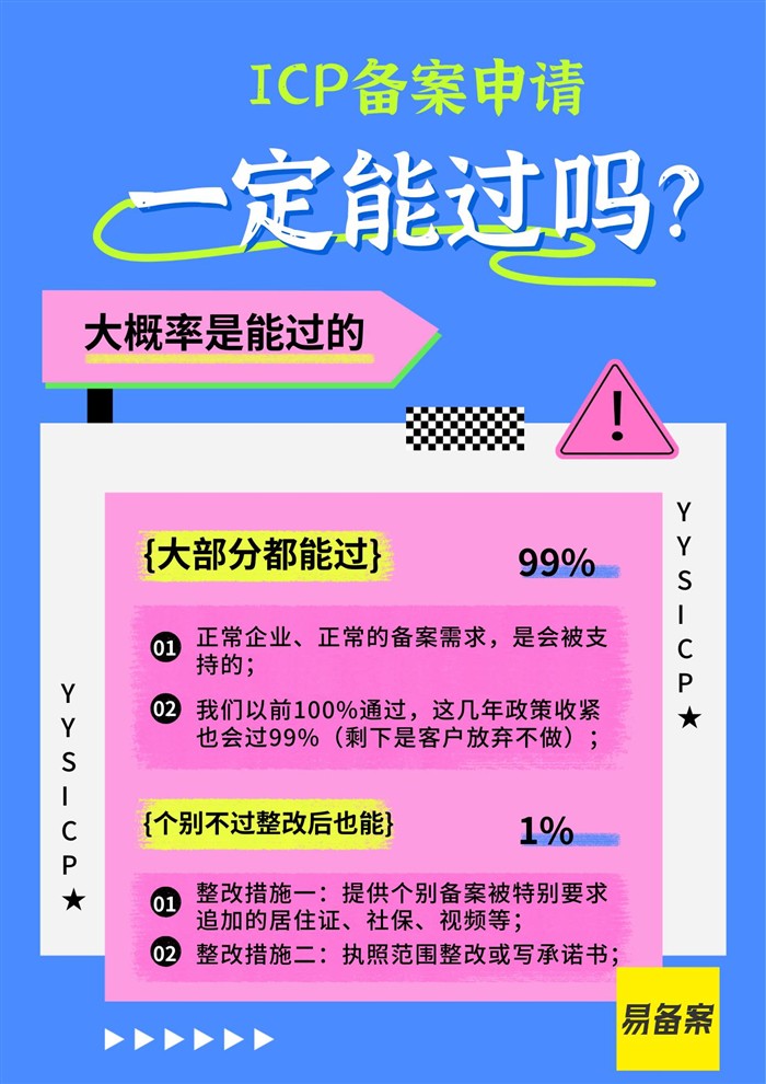 ICP备案申请一定能通过审核吗？大概率能过