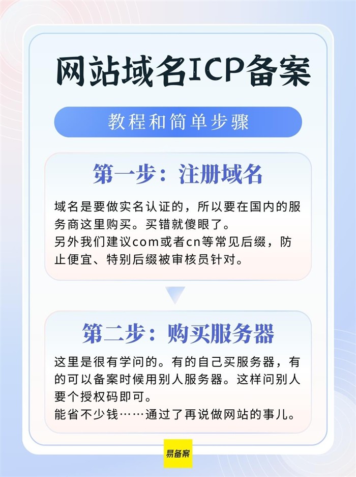 购买服务器