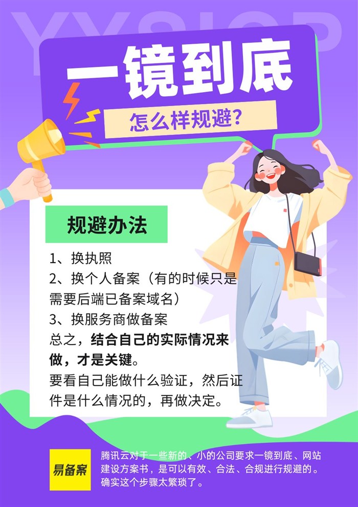 备案规避方法