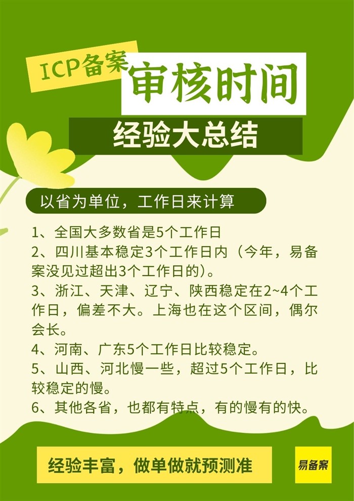 各省备案时间