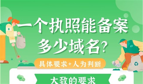 一个执照能备案多少域名？具体要求+人为判断