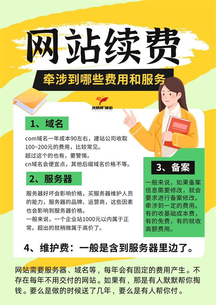 网站续费费用服务