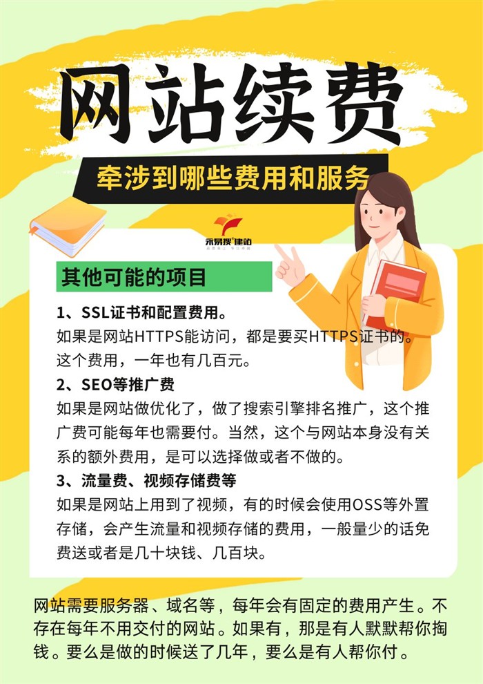 续费其他项目