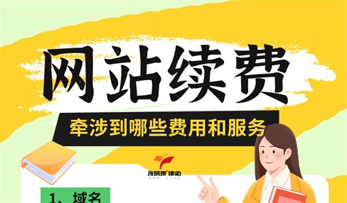 网站续费牵涉到哪些方面的费用和服务？