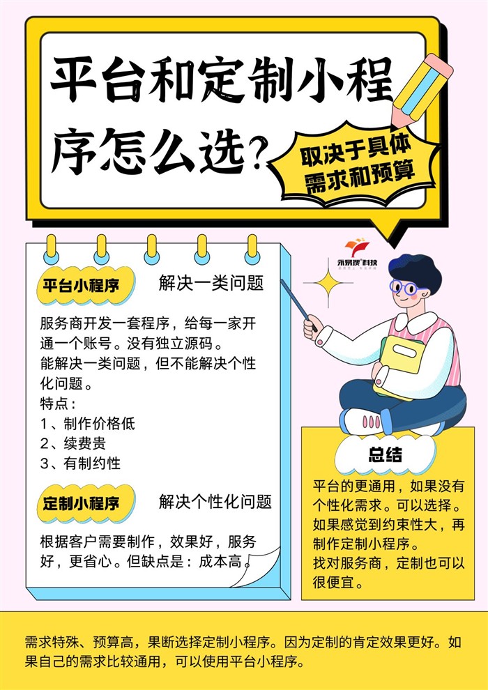 平台小程序和定制小程序怎么选