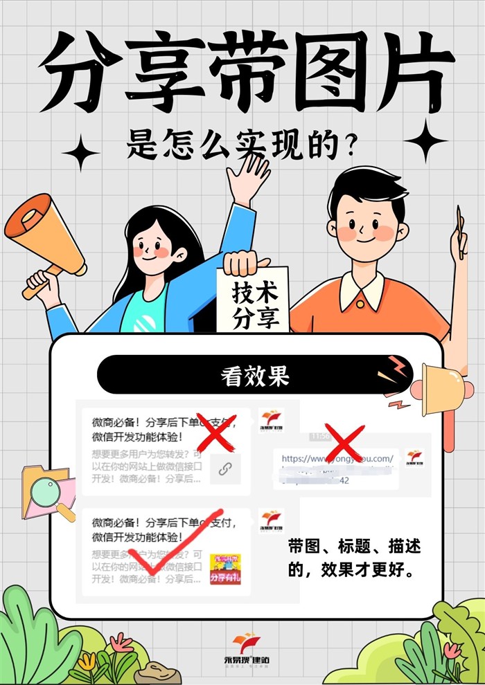 网址分享带图片效果
