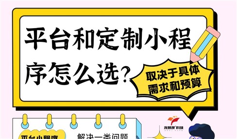 平台和定制小程序怎么选？看需求和预算