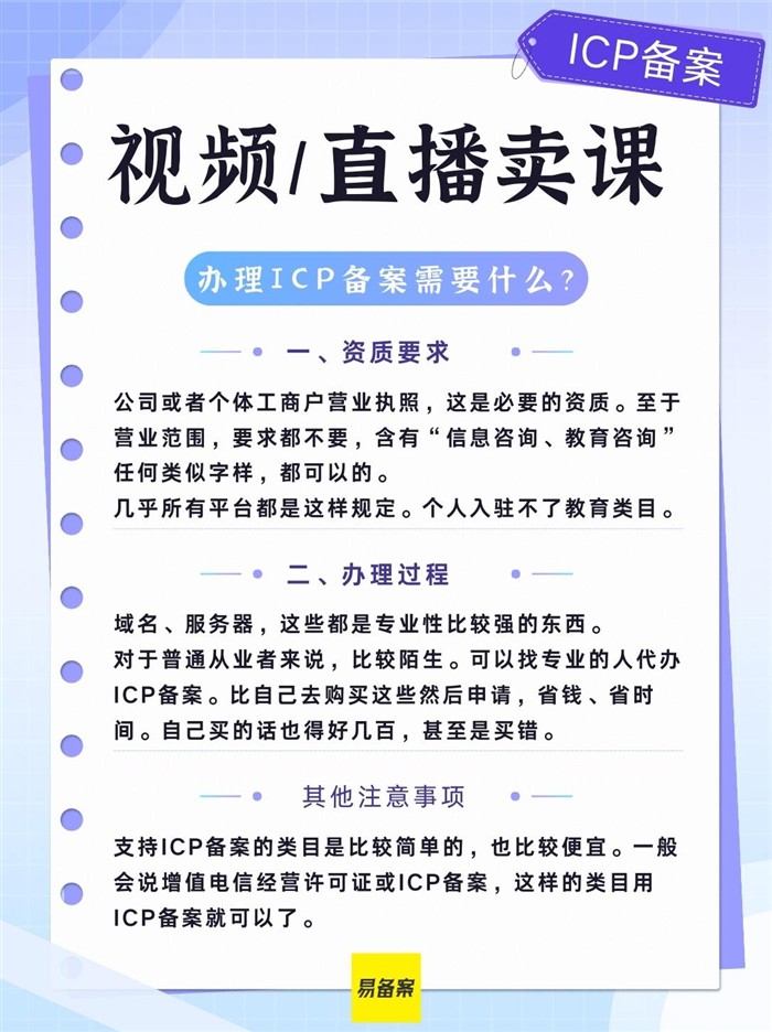 卖课资质要求