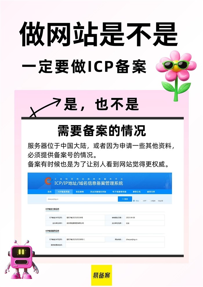 ICP备案情况