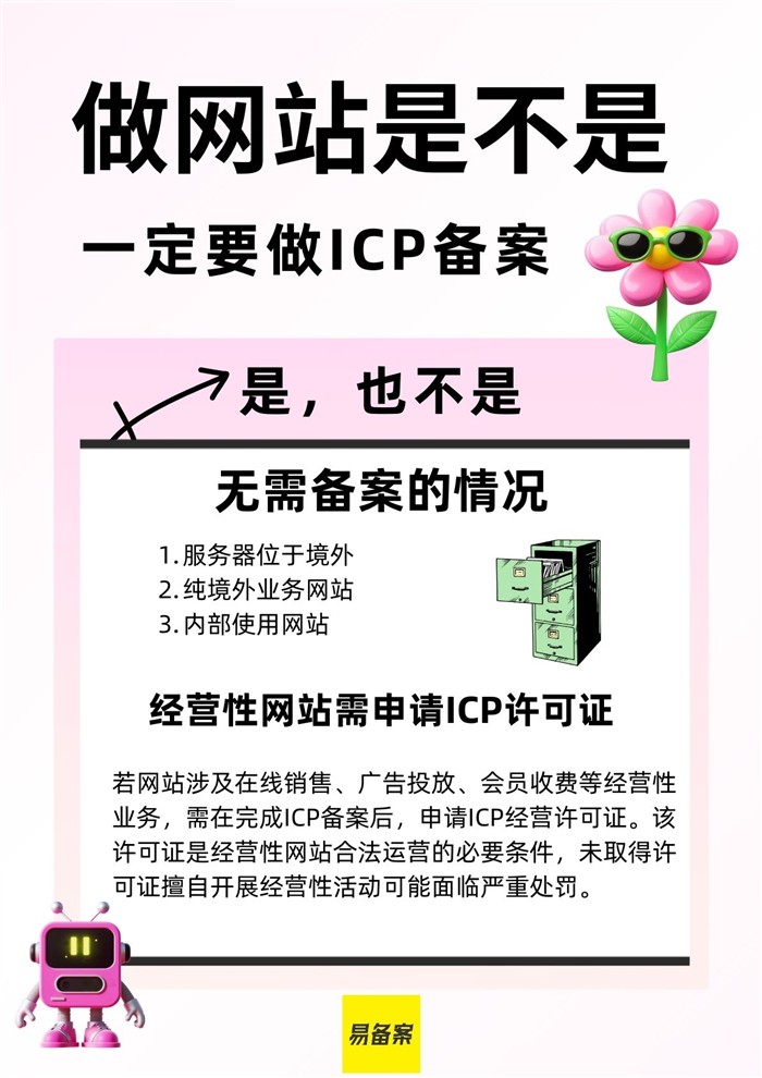 备案要求