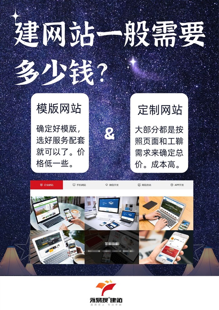 建站价格