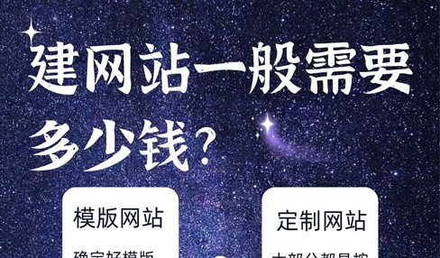 建网站一般需要多少钱？模板网站和定制网站价格对比