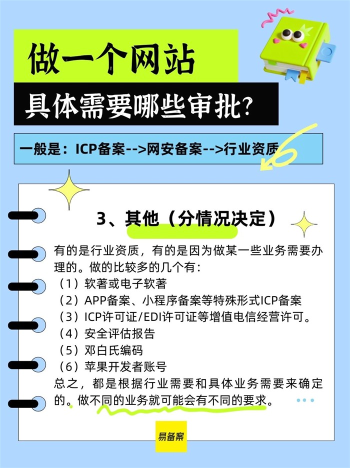 备案类型
