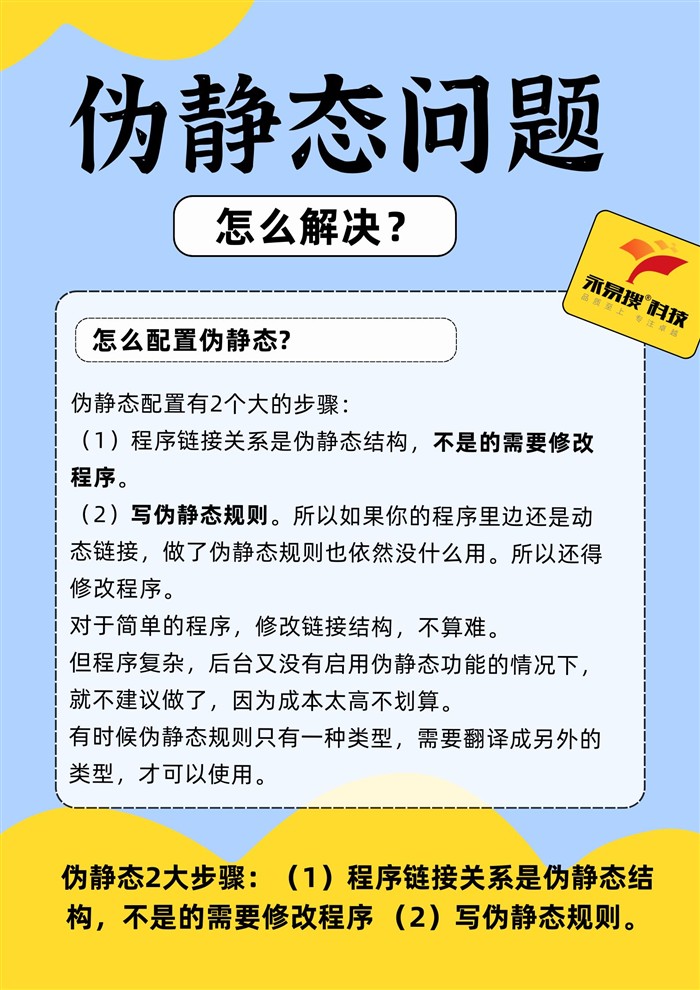 伪静态设置
