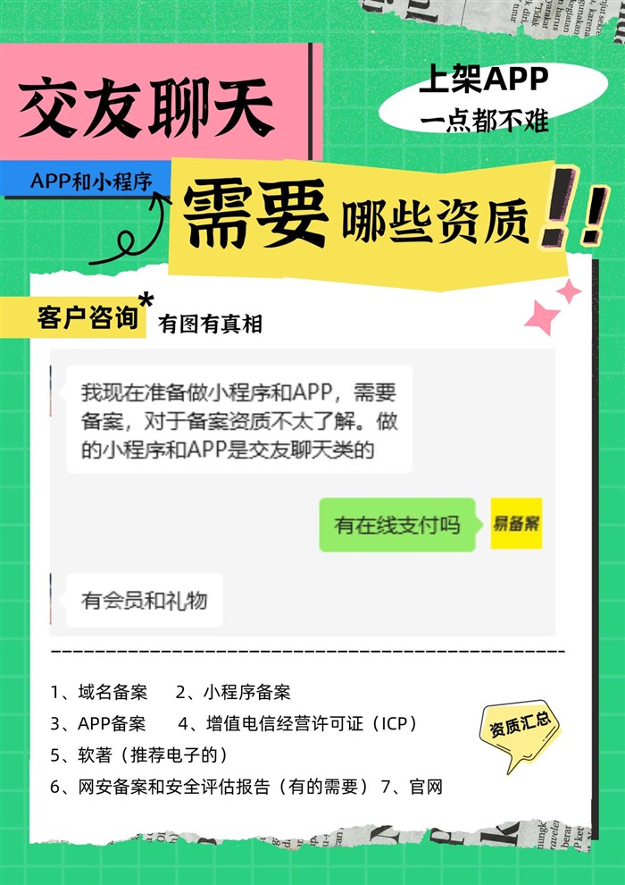 交友聊天类APP和小程序上架需要哪些资质证件
