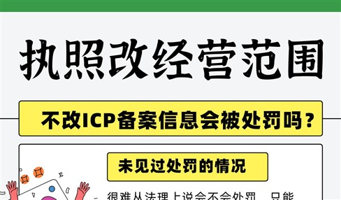 执照改经营范围没有及时修改ICP备案信息会被处罚吗？