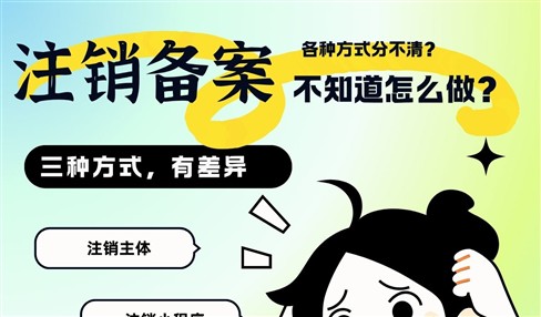 小程序注销备案不知道选哪个？三种方式有差异